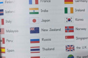 日本の教科書に乗っていた主要国一覧、お前らこれどう思う？