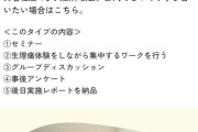 【悲報】「生理痛体験会」←結構いいお値段して草ｗｗｗｗ