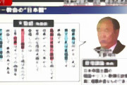 竹中平蔵氏　カルト規制で私見「統一教会が本当に悪いのか？」「『関わった人は人はみんな悪い政治家』…法治国家としてあり得ない理論」