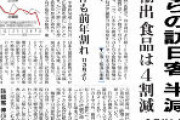 「訪日韓国人が半減」朝日新聞が1面で報道
