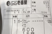【画像？】今CoCo壱来てるんだけど15辛挑戦してみる！！！