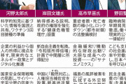 【総裁選】敵基地攻撃能力の保有や防衛政策に対し4名の意見がこちら