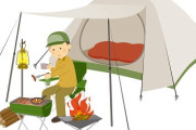 ワイ、ソロキャンプでステーキを喰らう