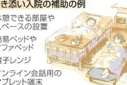 付き添い入院、寝具費を補助　親負担軽減へ初の支援策