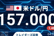 【悲報】1ドル157円шшшшшшшшшшшшшшшшшшшшшшшшш