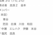 セレッソ大阪さん、筑波大学蹴球部との練習試合に小学5年生の選手を途中投入してしまう…