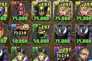 【パズドラ】マーベルコラボ偏り激しすぎて心折れるんだが・・・