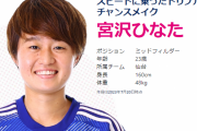 【速報動画】女子W杯！ 日本先制！宮澤ひなたが先制ゴール！