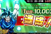 【朗報】1万じゃなくて良かったｗ見事4,000投稿達成!!「ガシャチケット」10枚配布ｸﾙ━━━━(ﾟ∀ﾟ)━━━━!!