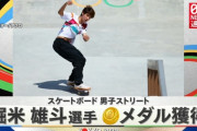 【祝】東京五輪の新競技、スケートボード男子ストリートで堀米雄斗選手が金メダルを獲得し初代王者に輝く！！