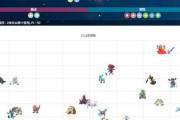 【ポケモンGO】次の伝説レイド「霊獣ボルトロス」は何で対策すればいいの？