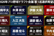 今年のドラフト1位を振り返る