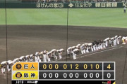 【悲報】阪神タイガース崖っぷち