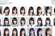 【乃木坂46】生田絵梨花の10年分の“成長の軌跡”　卒業記念本でアーティスト写真23枚一挙公開