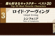 テイルズシリーズの最新キャラ人気投票結果がこれ