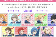 【悲報】Liella!のスクフェス小悪魔衣装コンテスト全く話題にならない【ラブライブ！】