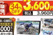 【2026年】ヤマダのガンプラ福袋の評価が真っ二つ？！