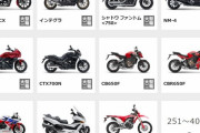 ホンダのサイトがリニューアルされていました　バイク関連のニュースで語ろうぜ！
