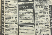 19歳で『ジャンプ』漫画家に…矢吹健太朗氏、目次にビビる　1999年の連載開始号に「よくこんな戦場に飛び込んだな…」