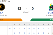 【試合結果】ヤクルト0-12巨人　開幕から連敗…吉村7失点　金久保5失点