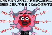 【ナゾロジー】「半殺し」にしたがん細胞を体に戻すと免疫療法が上手くいくと判明！