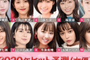 2020年ブレイク女優ランキング6位西野8位今泉