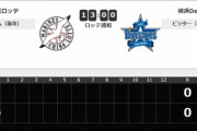 二軍試合実況　8月7日13:00～ ロッテ－DeNA