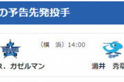 明日(4/8)の予告先発　DeNAガゼルマン×中日涌井　石田のスライドは無し