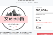 【悲報】例の「女だけの街」を作るプロジェクト、支援金額が絶望的すぎて草ｗｗｗｗｗ