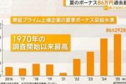 【超朗報】2025年夏のボーナス、平均が86万円で過去最高額！！！