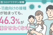 コロナで死ぬ子供が続出。鹿児島学会「どうかワクチンを」