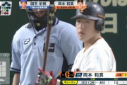 岡本和真(24)2年連続30本塁打、巨人生え抜き、三塁手←こいつが評価されない理由ってなんや？
