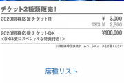 【朗報】横浜DeNAベイスターズの無観客試合10万円チケット、即日完売！