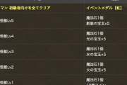 【パズドラ】ウルトラマン上級者向け、Lv10が激うまドロップｷﾀ━(ﾟ∀ﾟ)━!!