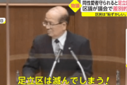 自民党議員、「LGBTばかりになると足立区が滅ぶ」とあからさまな差別発言→批判されたら開き直るいつもの自民しぐさ