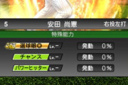 【プロスピA】安田の謎パワヒ継続で草
