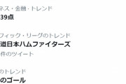 楽天の交流戦優勝に黄信号『あと３９点』トレンド入り