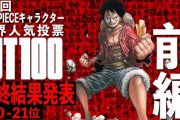 「ONE PIECE」“世界人気投票”麦わらの一味は何位だ！？七武海&杯兄弟強し