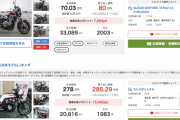 なんで中古バイクって、250ccより1000ccの方が安いの？