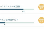【ポケモンGO】「マスボチャレンジ」残り10日でこれ達成出来る？