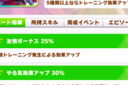 【ウマ娘】デジタルの固有ボーナス”サポートカード５種類以上”は新シナリオで推してきそうだよな