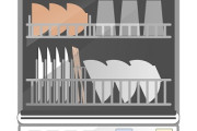 【家電】「食洗機」が日本でなかなか普及しない残念すぎる理由