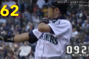 2004イチロー　.372　出塁率.411　四球31