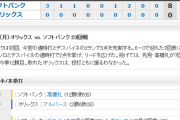 ホークス連勝！高橋礼好投12勝目！打線繋がり13安打8得点！