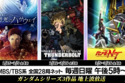 【ガンダム】水星の魔女新規勢に『閃光のハサウェイ』『サンダーボルト』が全く話題になっていない理由ｗｗｗ
