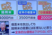 【画像】古古古米、5キロ2,000円で買えるようになる