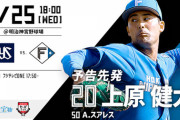 【交流戦ヤクルトvs.日ハム2回戦】8（投）上原