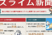 【原神】スライム新聞、転落死・溺死多すぎｗ寒霜ヤバすぎて草