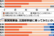 東京人「福井に特にイメージはない」「敦賀ってどこ？」 |  北海道「ゴキブリいません、ホームレスいません、中国人いません、ヤクザいません、魚美味いです。」