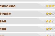 【ウマ娘】オートでもUD以上が出るようになった因子周回、UF～UEと比べて因子の☆出現率は変わってる？